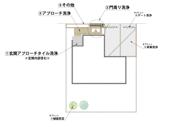 外構玄関周りのハウスクリーニング高圧洗浄 つくば土浦周辺 (株